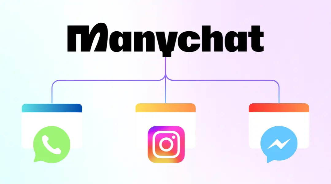 Anuncios Ganadores en Ads: La Guía Definitiva para Crear Publicidad que Vende en 2025